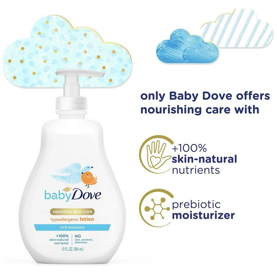 商品Dove|Lotion Rich Moisture Rich Moisture,价格¥75,第4张图片详细描述