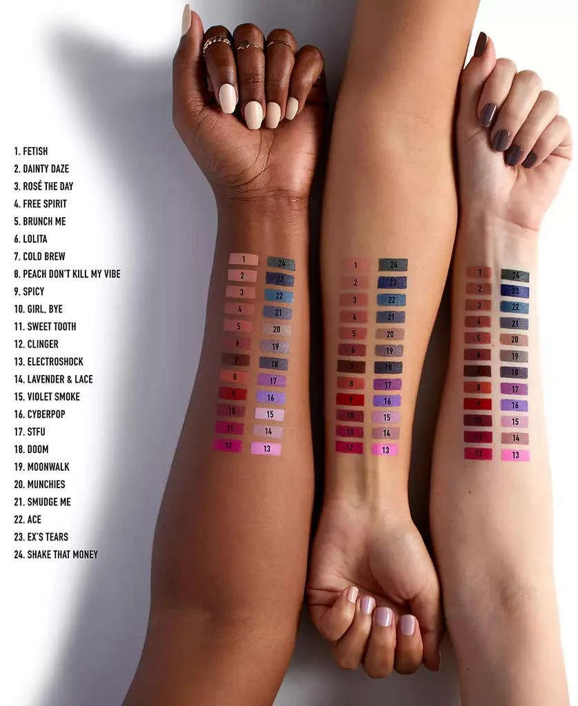 商品NYX Professional Makeup|Suede Matte Lipstick,价格¥68,第3张图片详细描述