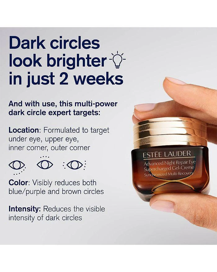 Advanced Night Repair Supercharged Eye Gel-Cream 0.5 oz. 商品