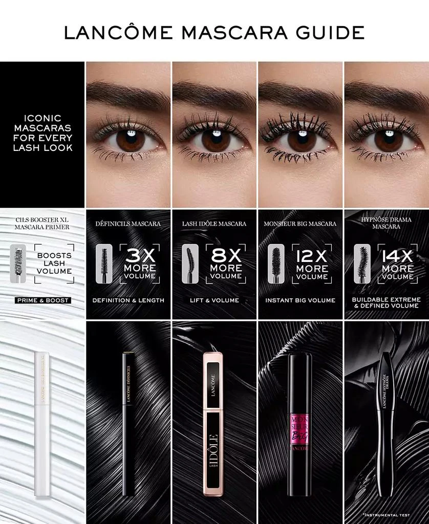 Monsieur Big Waterproof Mascara 商品