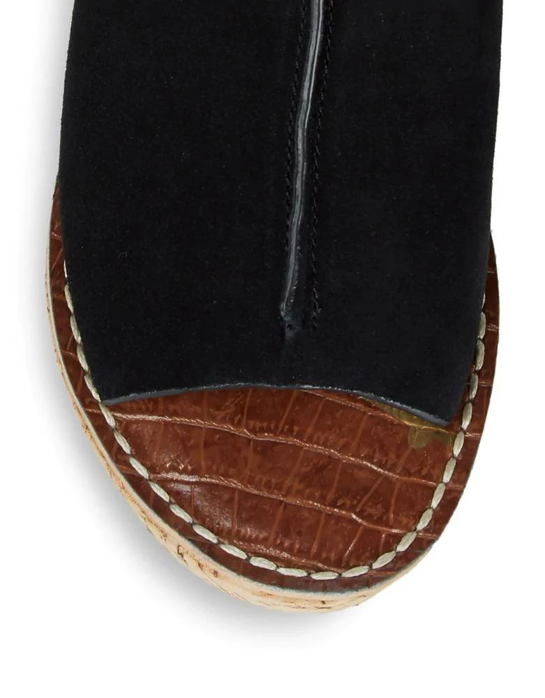 商品Sam Edelman|Ranger Suede Wedge Slides,价格¥170,第3张图片详细描述