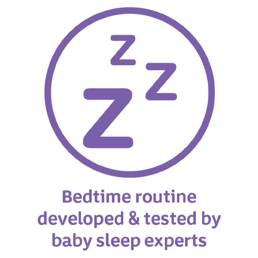 Sleepy Time Relaxing Bedtime Gift Set商品第6张图片规格展示