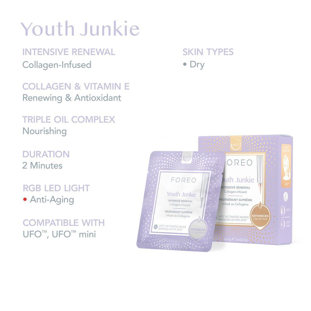 商品Foreo|Youth Junkie Mask,价格¥163,第5张图片详细描述