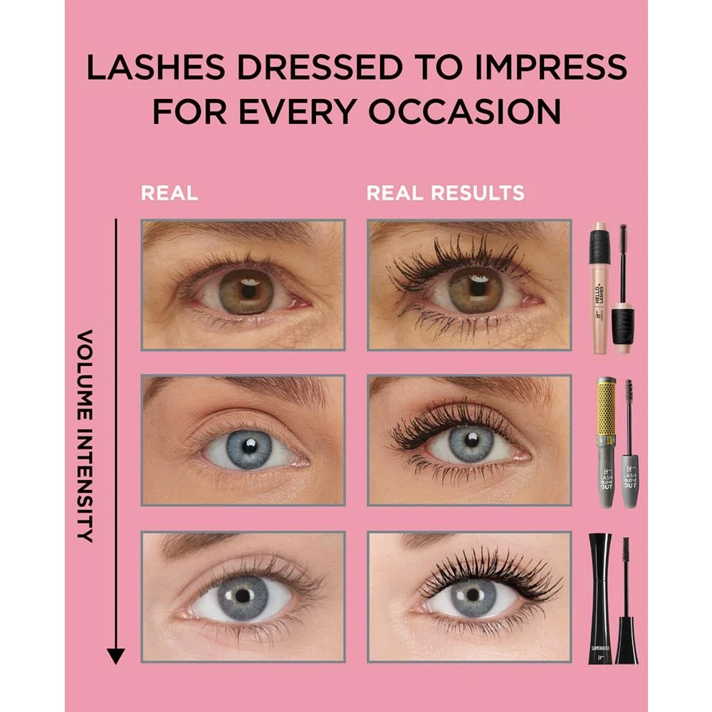 商品IT Cosmetics|3-Pc. Mascara ClosIT Volumizing & Lengthening Full Size Gift Set,价格¥314,第4张图片详细描述