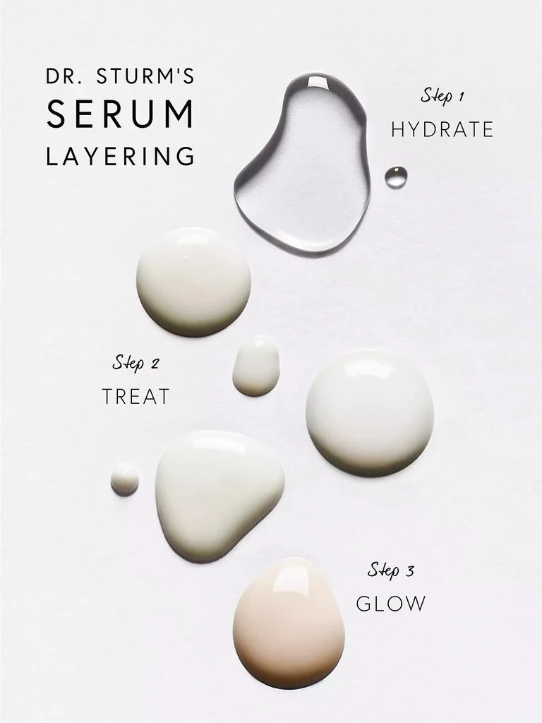 商品Dr. Barbara Sturm|Hyaluronic Serum,价格¥2447,第3张图片详细描述