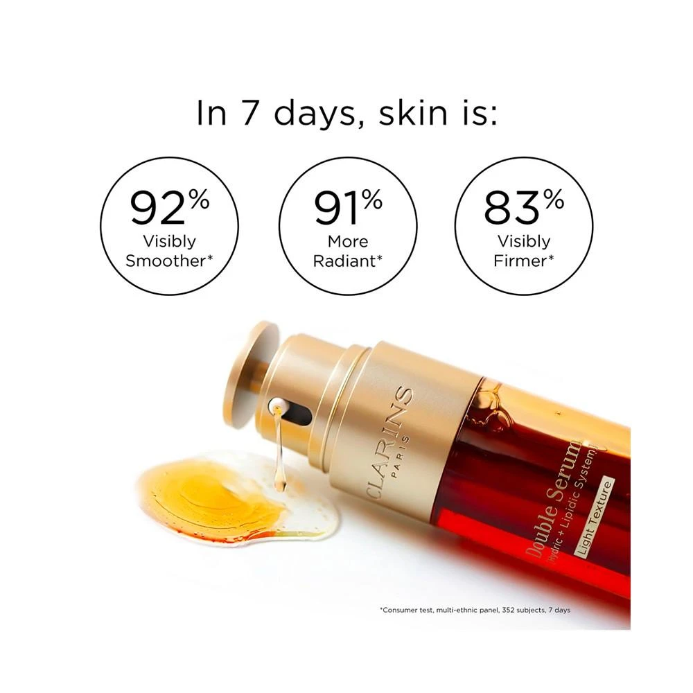 商品Clarins|Double Serum Light Texture Firming & Smoothing Anti-Aging Concentrate,价格¥1034,第5张图片详细描述