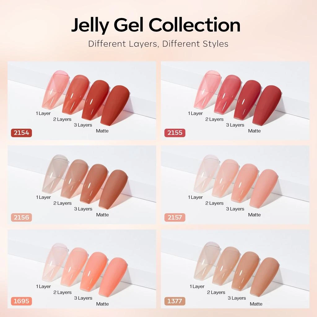 Jelly Sweetie - 6 Colors Gel Nail Polish Kit 商品