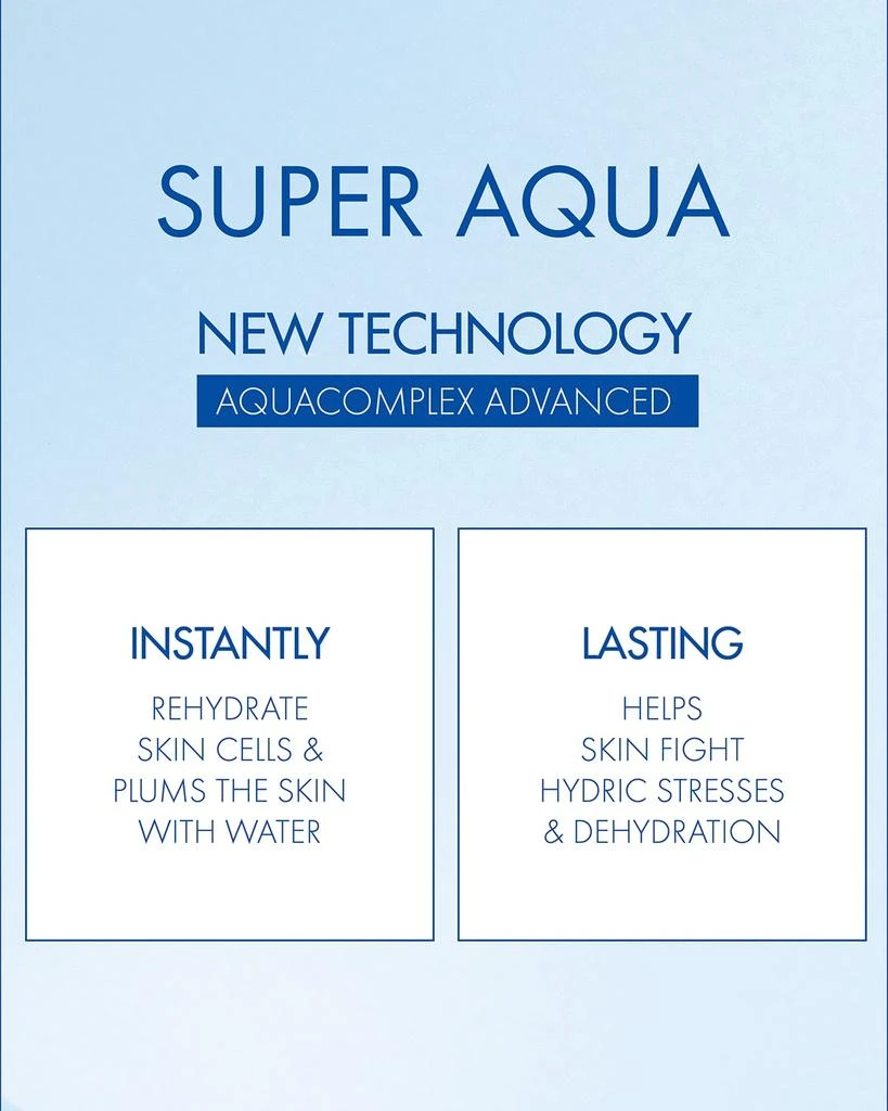 商品Guerlain|Super Aqua Hydrating Serum, 1.7 oz.,价格¥1549,第3张图片详细描述
