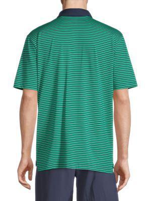 商品Callaway|Striped Polo,价格¥252,第4张图片详细描述