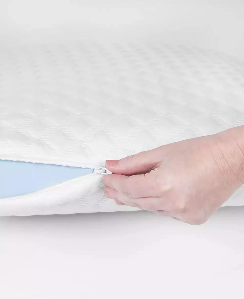 商品Therapedic Premier|Classic Comfort Gel Memory Foam Pillow, Standard/Queen, Exclusively at Macy’s,价格¥519,第2张图片详细描述