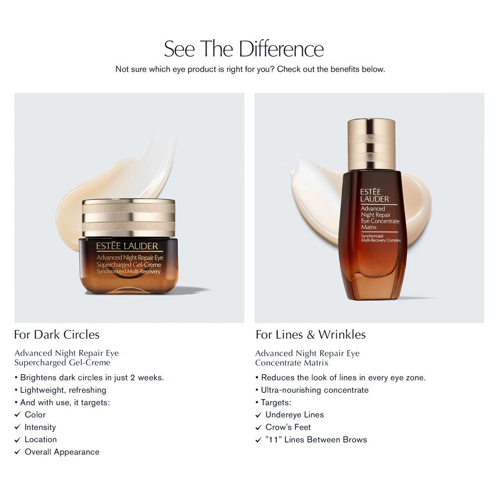 Estée Lauder Advanced Night Repair Eye Supercharged Gel-Creme 15ml 商品