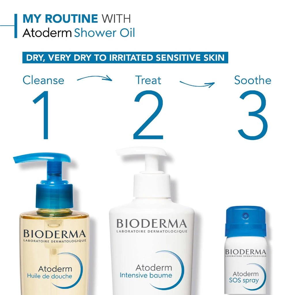 商品Bioderma|Bioderma Atoderm Shower Oil,价格¥133,第5张图片详细描述