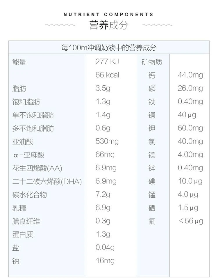 商品herobaby|欧洲直邮herobaby荷兰白金版1段幼儿配方奶粉800g 0-6个月,价格¥252,第2张图片详细描述
