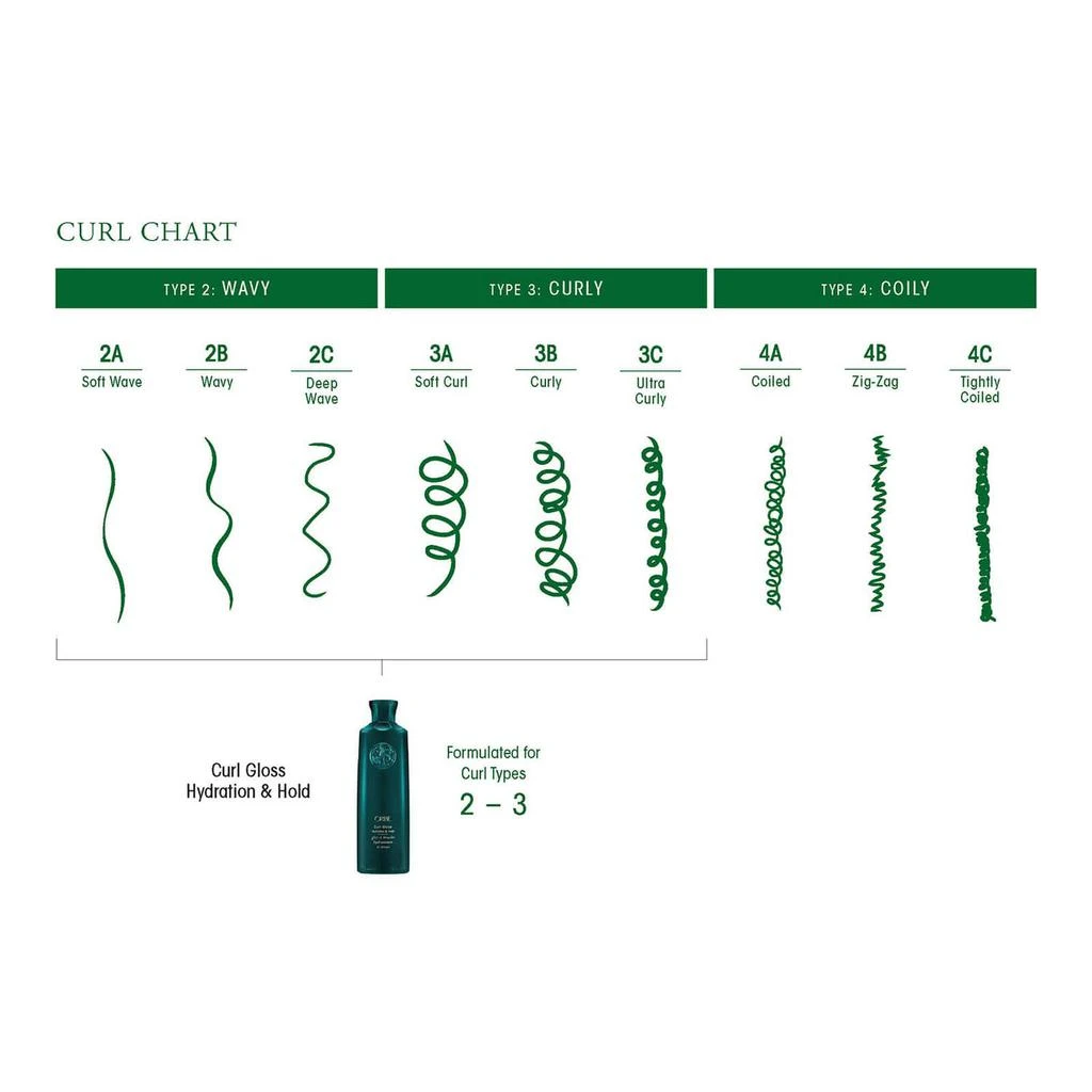商品Oribe|Oribe Curl Gloss Hydration & Hold 5.9 oz,价格¥345,第3张图片详细描述