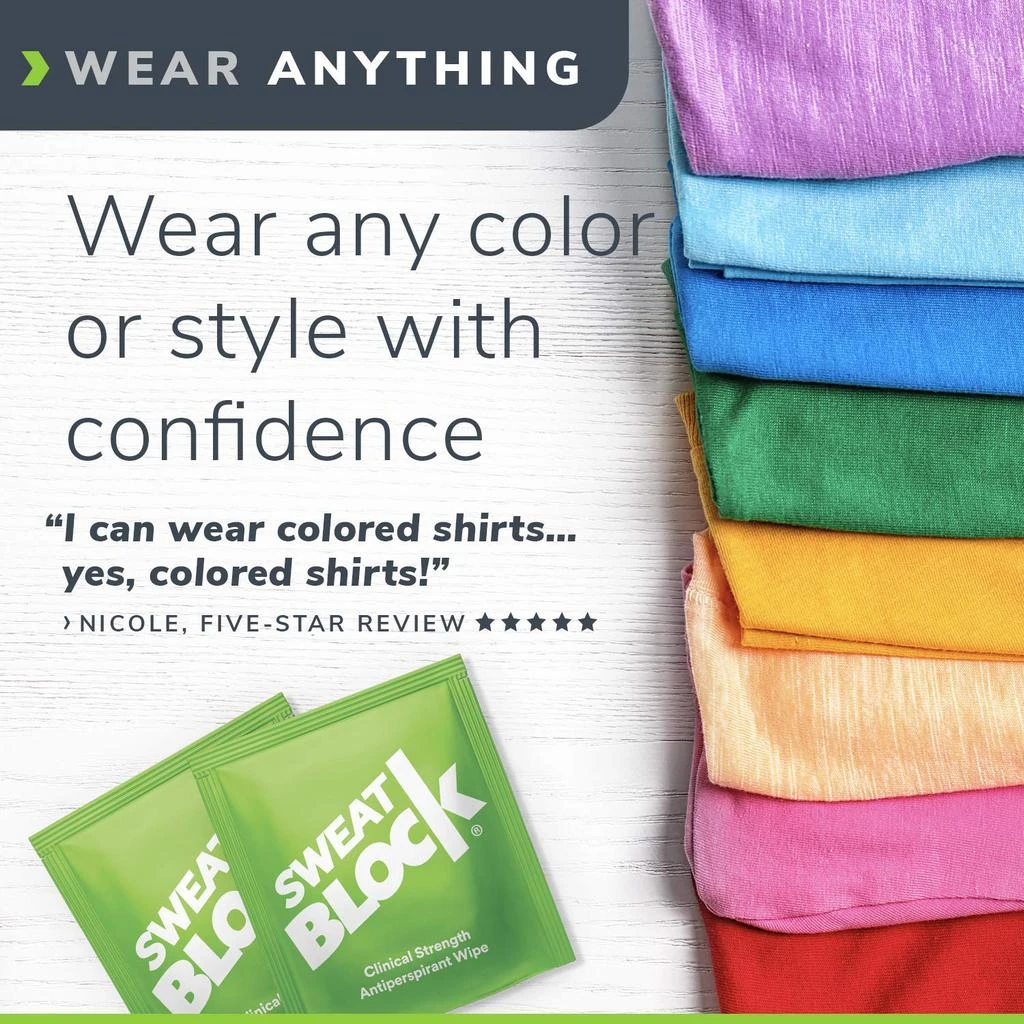 商品SweatBlock|SWEAT BLOCK Antiperspirant (3 Box Deal) - Clinical Strength Hyperhidrosis Antiperspirant - Reduce Underarm Sweat Up To 7-days per Use - Prescription Strength Sweat Wipe To Stop Excessive Sweating,价格¥168,第5张图片详细描述