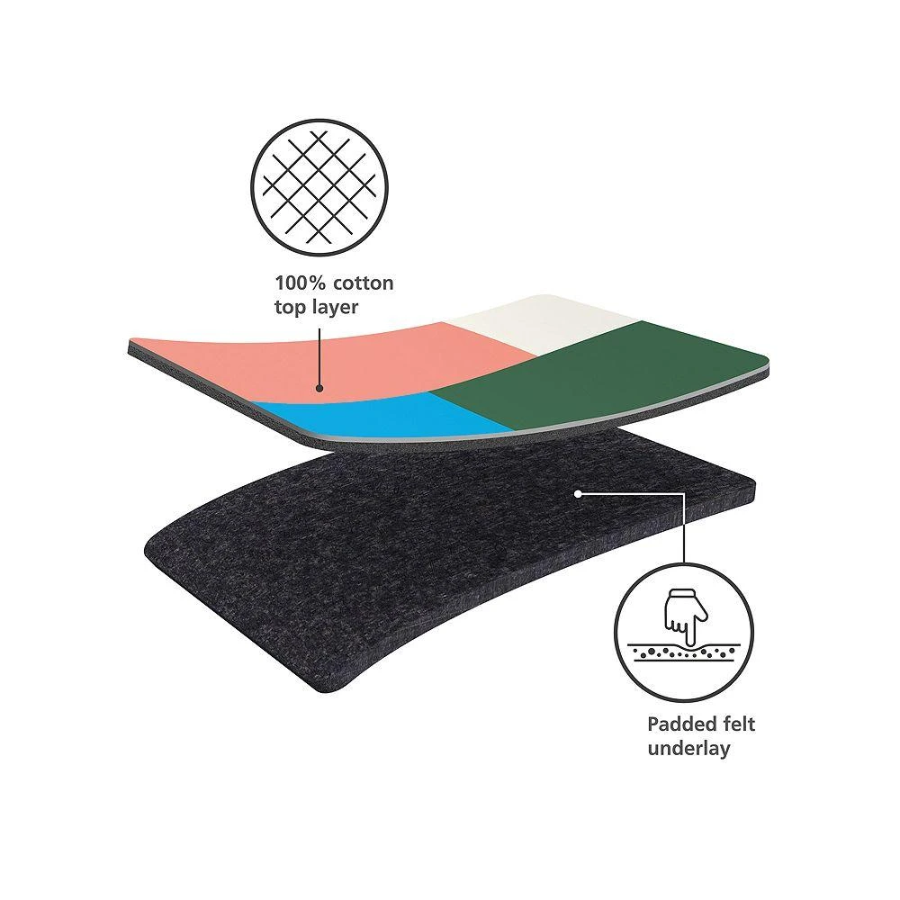 Pocket Folding Table-Top Ironing Board 商品