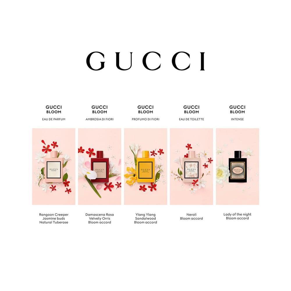 商品Gucci|Bloom Ambrosia di Fiori Eau de Parfum Intense, 1.6-oz.,价格¥1028,第5张图片详细描述