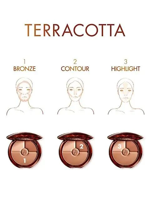 商品Guerlain|Terracotta Sun Trio Bronzing & Contouring Compact,价格¥401,第2张图片详细描述