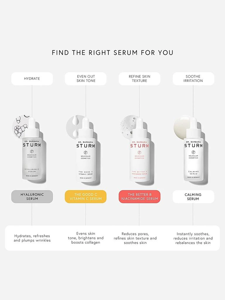 The Better B Niacinamide Serum 商品