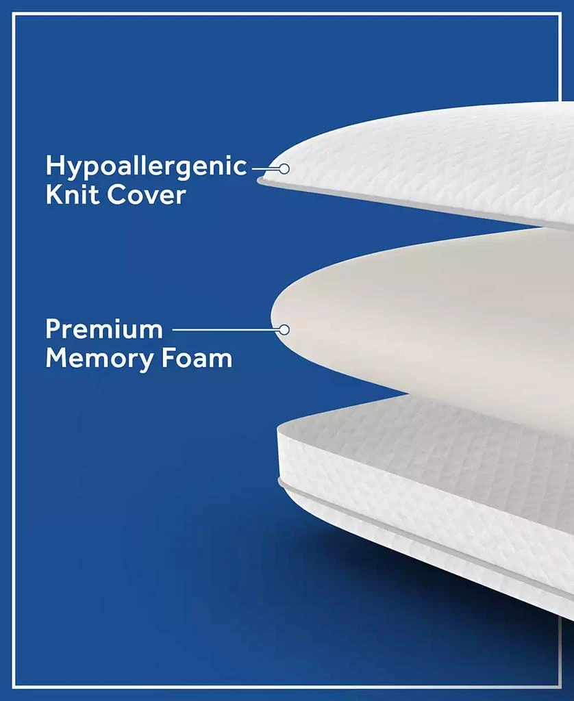 商品Sealy|Memory Foam Bed Pillow,价格¥359,第2张图片详细描述