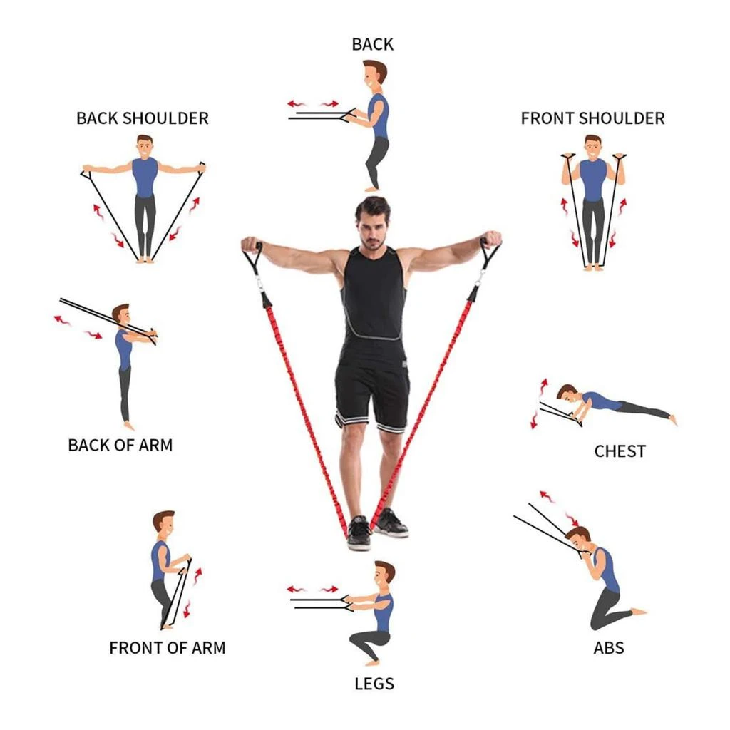 商品Jupiter Gear|12pce Resistance Bands Set Exercise Bands with Protective Sleeve,价格¥605,第3张图片详细描述