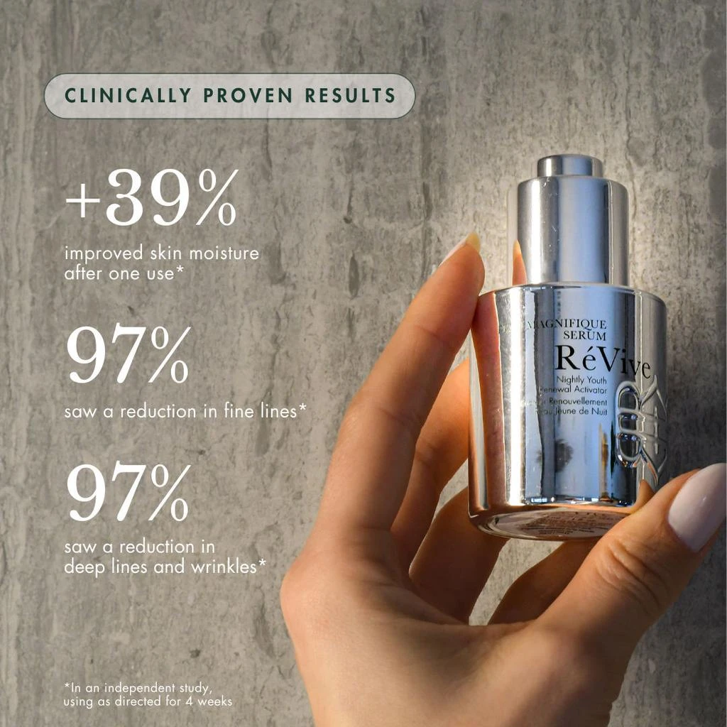 商品Revive|Peau Magnifique Serum Nightly Youth Renewal Activator,价格¥6240,第5张图片详细描述