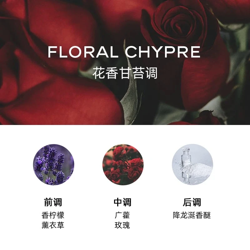 Juliette Has A Gun 佩枪朱丽叶「复仇女神」女士香水 EDP浓香水100ml 商品