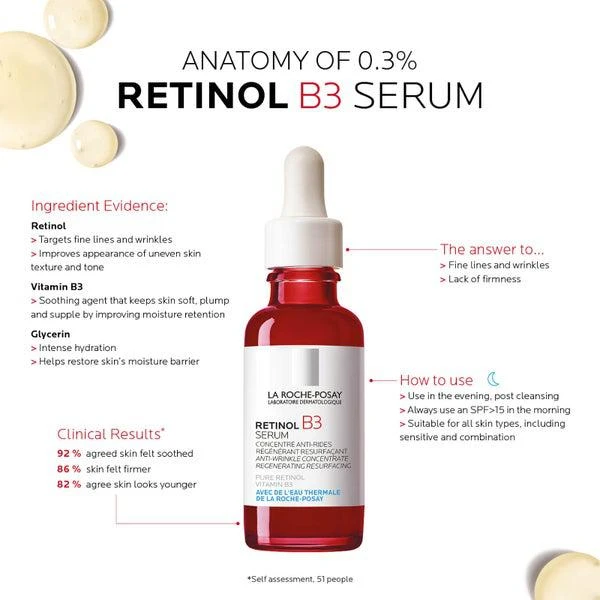 商品La Roche Posay|La Roche-Posay Retinol B3 Serum (1 fl. oz.),价格¥362,第2张图片详细描述