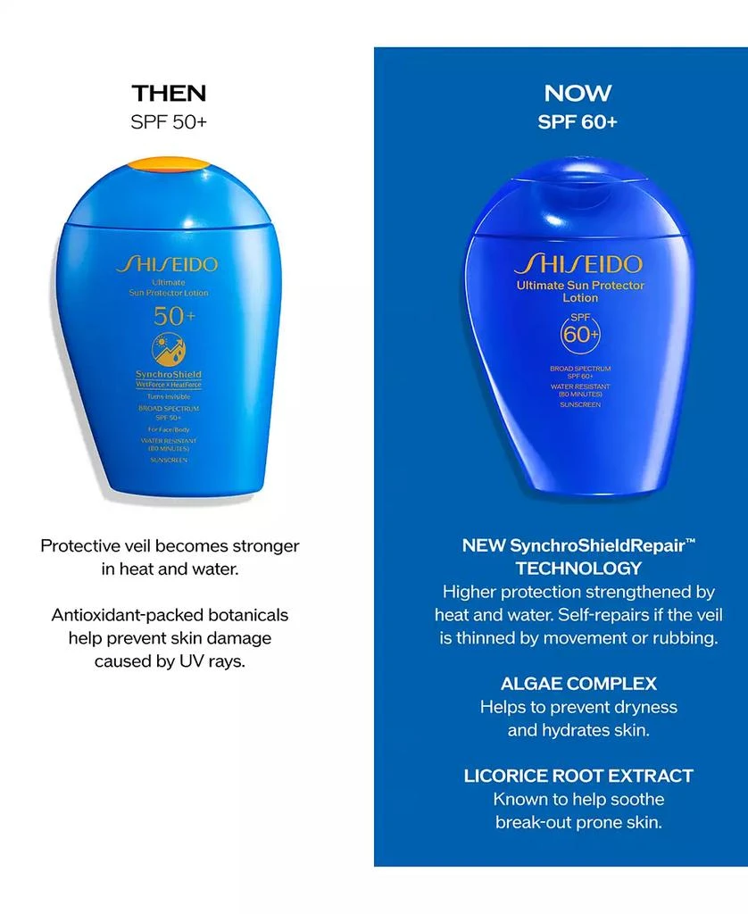 Ultimate Sun Protector Lotion SPF 60+, 150 ml 商品
