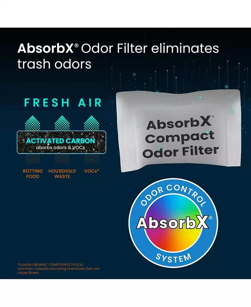 商品iTouchless|AbsorbX Natural Odor Filters for Trash Cans 3-Pack,价格¥226,第2张图片详细描述