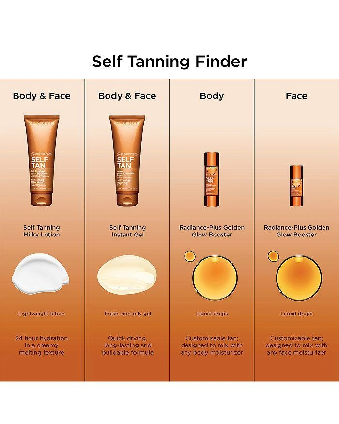 Self Tanning Face & Body Tinted Gel 4.4 oz. 商品