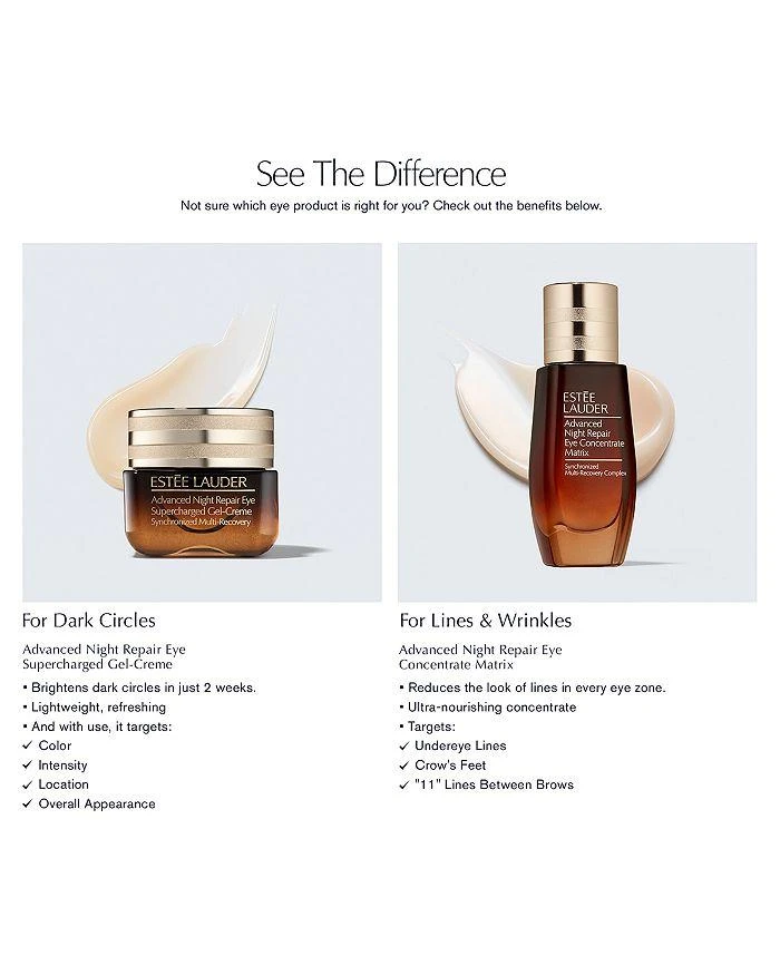 Advanced Night Repair Eye Concentrate Matrix Synchronized Multi-Recovery Complex 0.5 oz. 商品