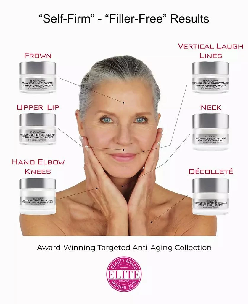 Nose-To-Mouth Wrinkle Treatment With UV Chromophores 商品