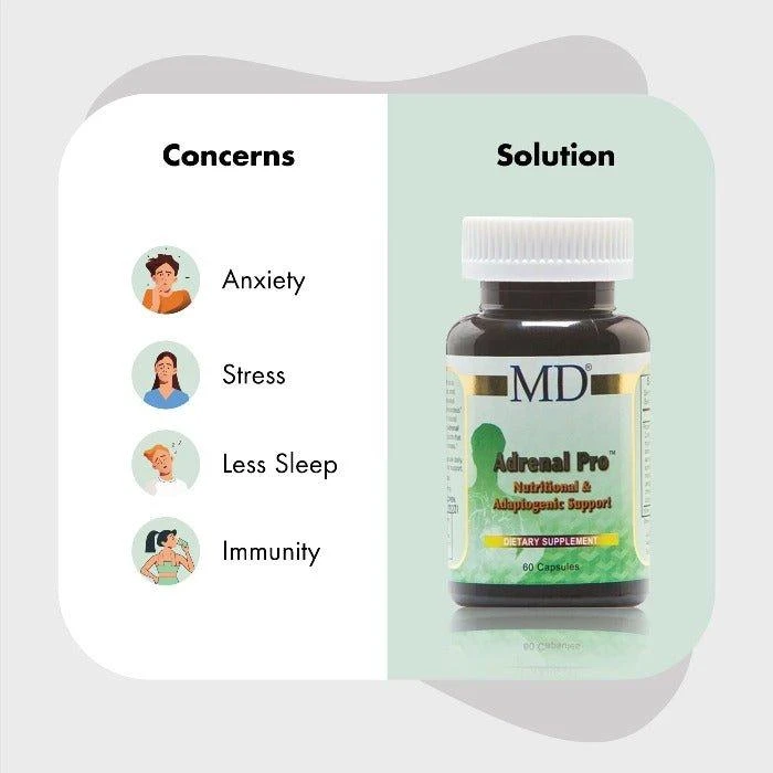 商品MD|肾上腺-专业版,价格¥335,第2张图片详细描述