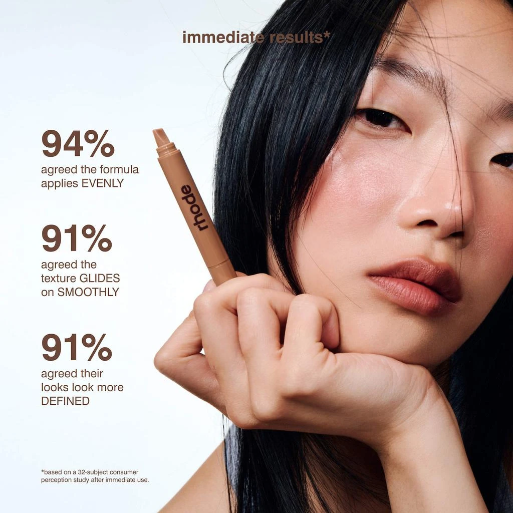 商品Rhode|Peptide Lip Shape Contouring Lip Shaper,价格¥184,第5张图片详细描述