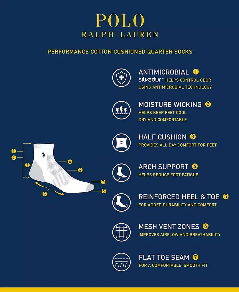 商品Ralph Lauren|Men's 6-Pk. Performance Tipped Color Heel Toe Quarter Socks,价格¥225,第3张图片详细描述