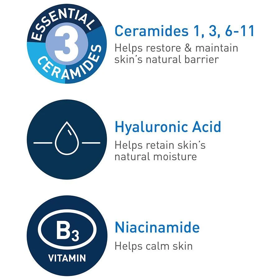 商品CeraVe|Night Face Lotion with Hyaluronic Acid Fragrance Free,价格¥160,第3张图片详细描述