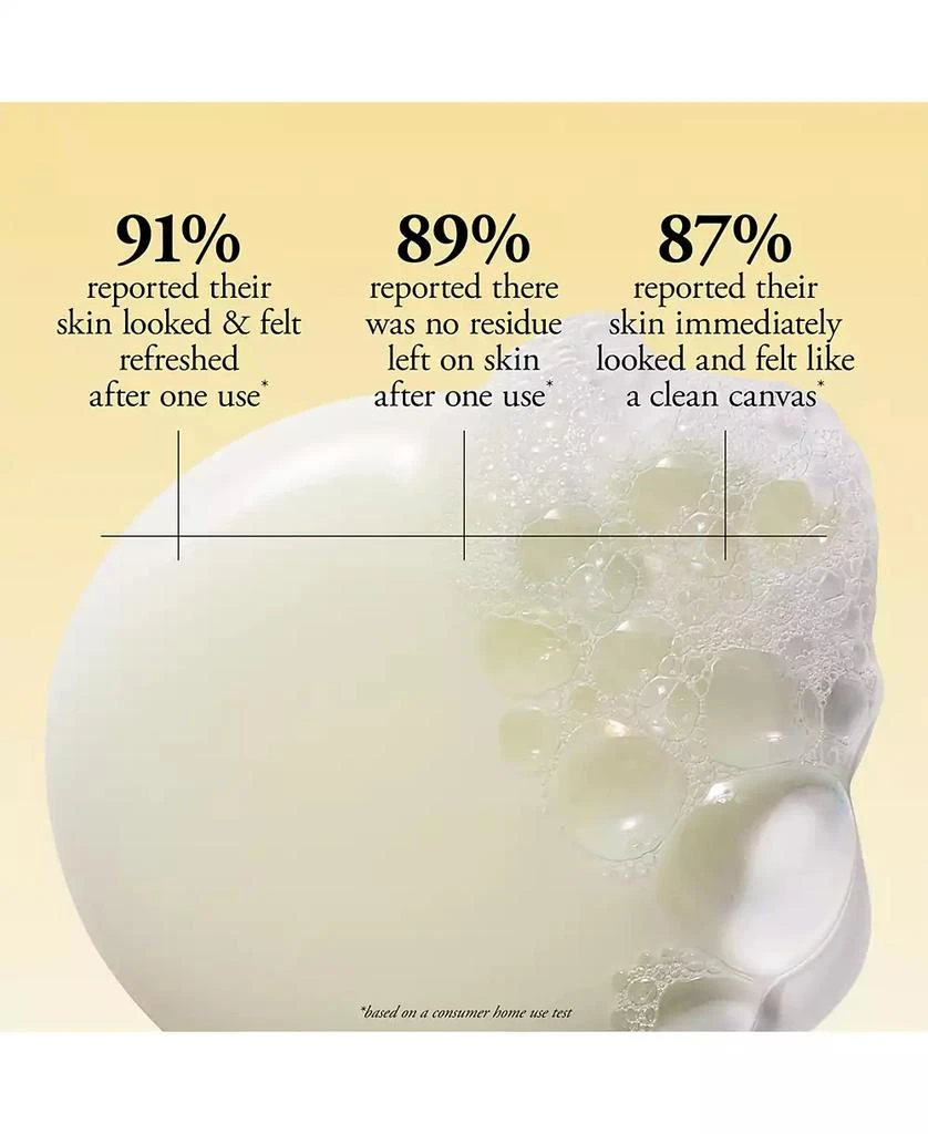 Purity Made Simple One-Step Facial Cleanser, 22 oz. �商品