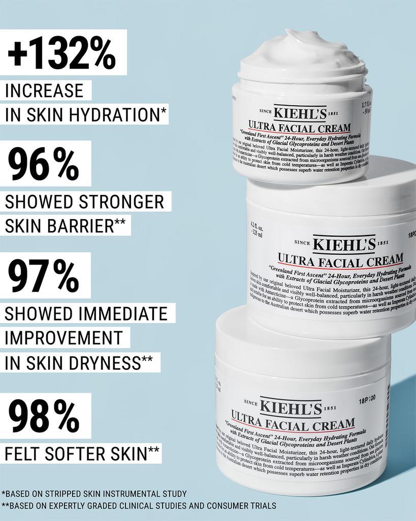 商品Kiehl's|Ultra Facial Moisturizing Cream with Squalane, 4.2 oz.,价格¥472,第7张图片详细描述