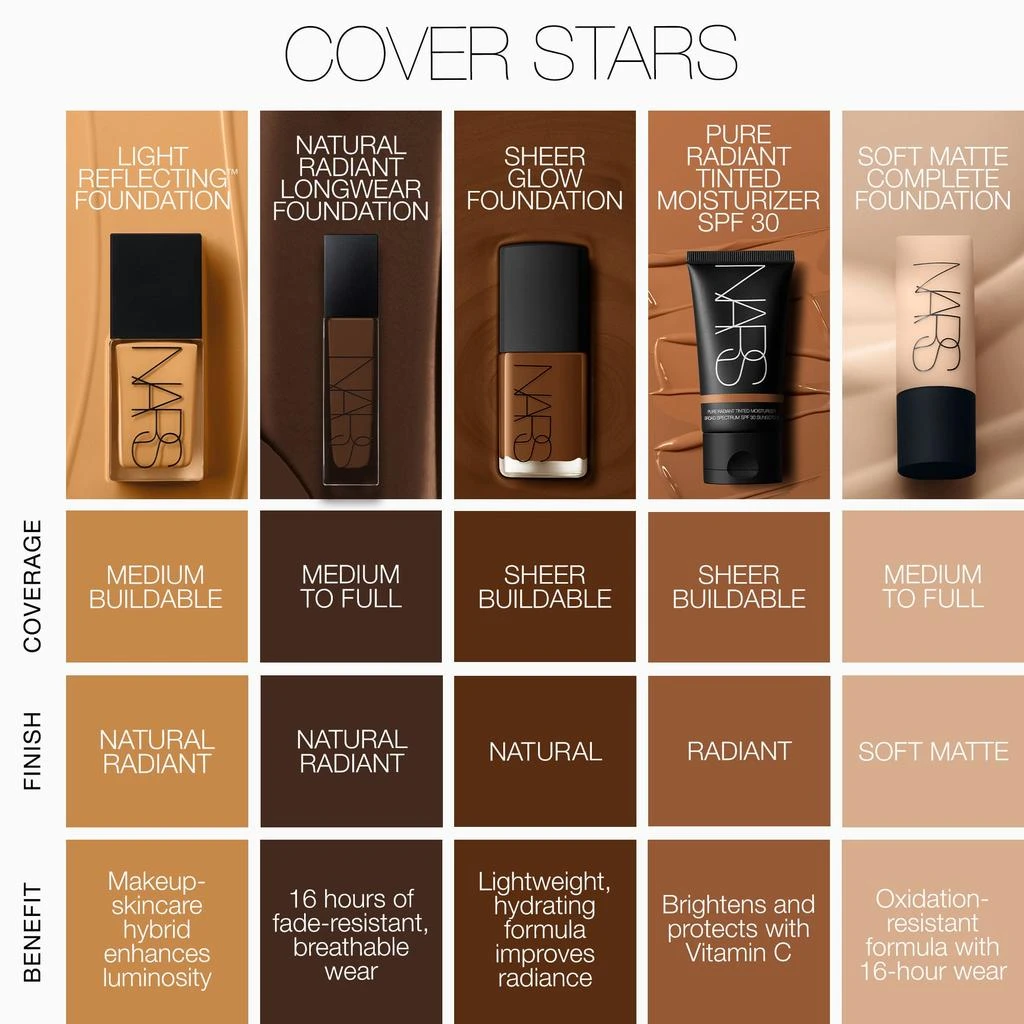 Light Reflecting Foundation 商品