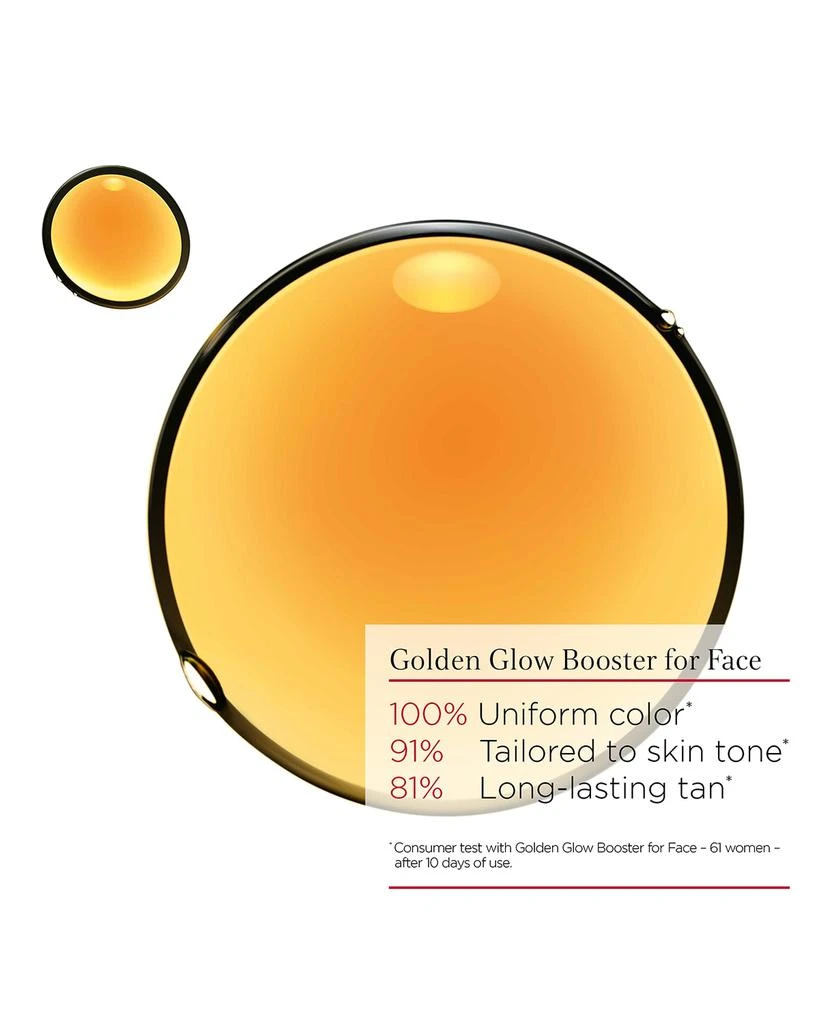 商品Clarins|Golden Glow Booster for Face,价格¥248,第2张图片详细描述