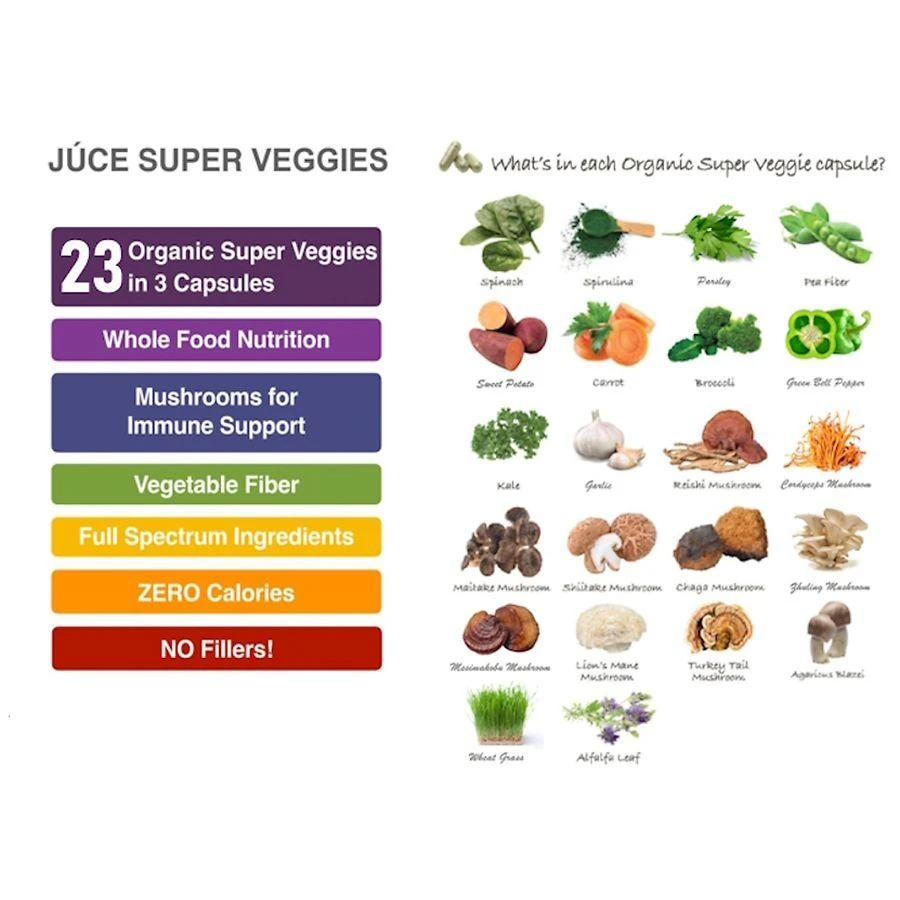商品JUCE|Super Veggies Capsules,价格¥244,第4张图片详细描述