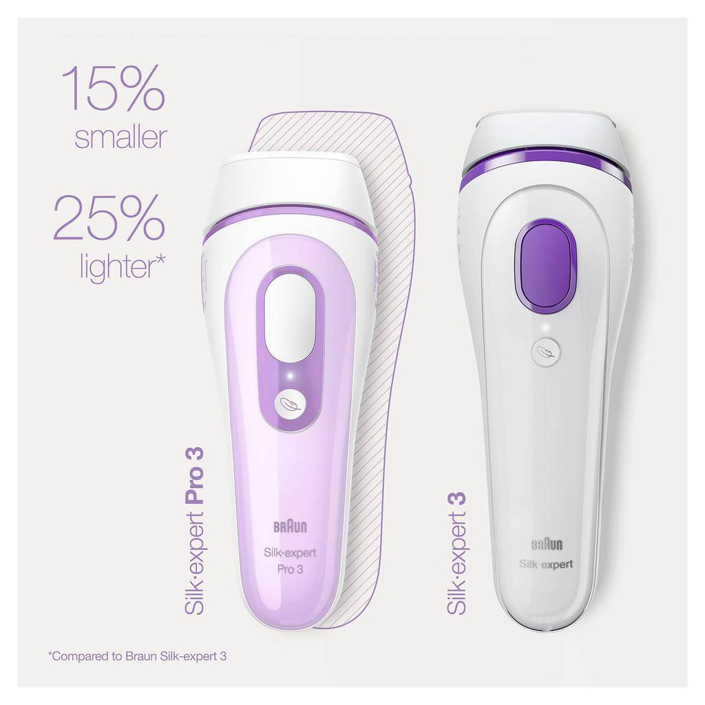 商品Braun|Braun Silk·expert Pro 3 PL3132 IPL, White/Purple,价格¥2421,第6张图片详细描述
