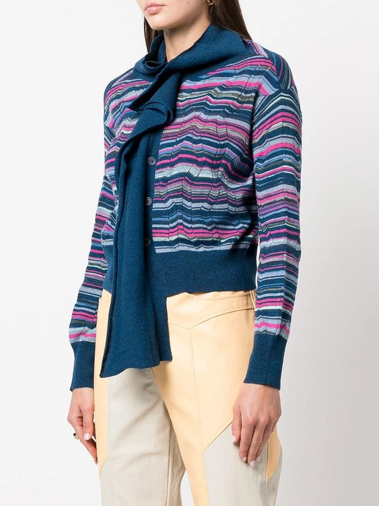 商品Kiko Kostadinov|KIKO KOSTADINOV WOMEN TIWI MULTI CARDIGAN,价格¥1562,第1张图片