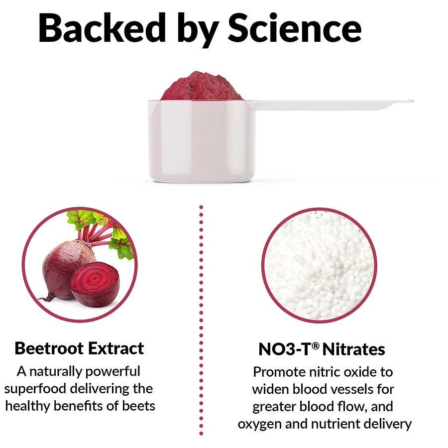 商品Force Factor|Total Beets Powder,价格¥185,第2张图片详细描述