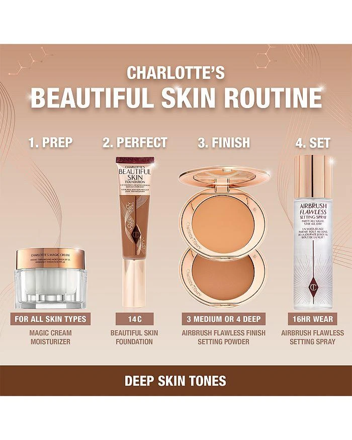 Charlotte's Beautiful Skin Foundation 商品