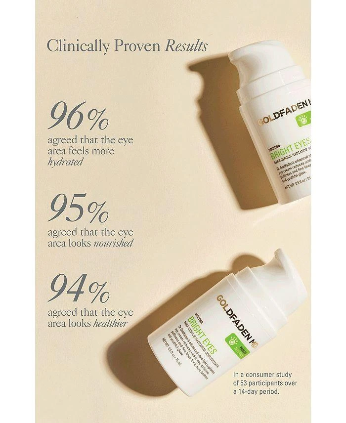 Bright Eyes Dark Circle Radiance Complex 商品