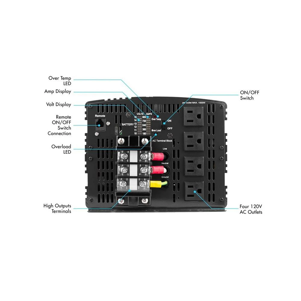 商品Wagan Tech|Wagan Proline 8000 Watt DC to AC Power Inverter,价格¥13073,第3张图片详细描述