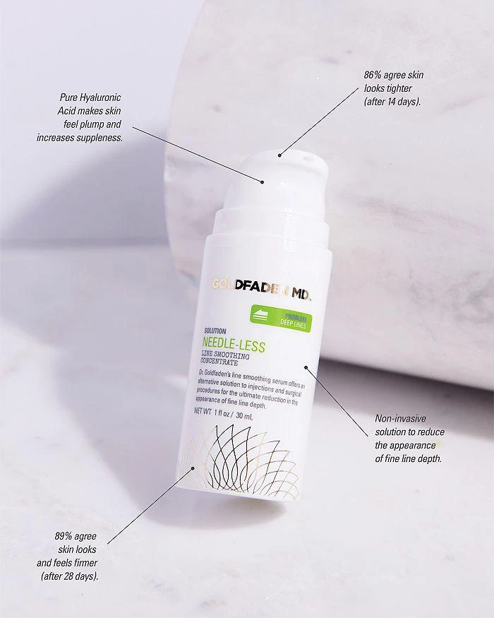 Needle-less Line Smoothing Concentrate 商品