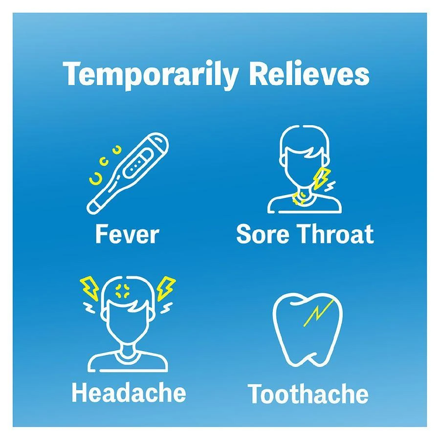 Ibuprofen Fever Reducer/Pain Reliever Oral Suspension Bubble Gum 商品